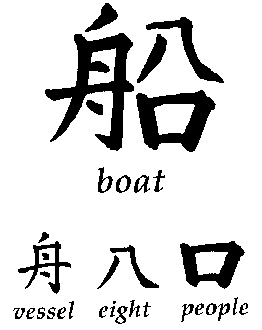 Kanjiform--boat