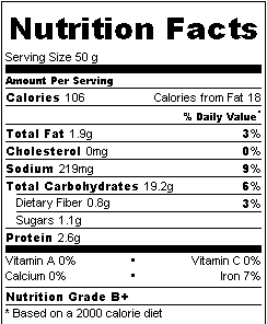 NUTRITION FACTS:
